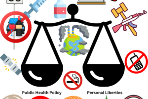 public health equilibrium